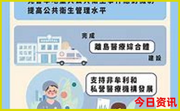 适合穷游的10个地方